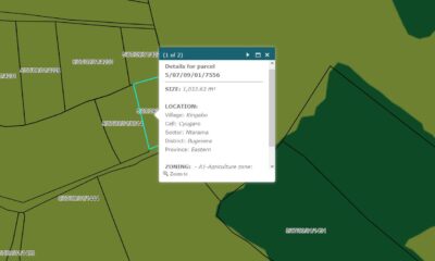Plot1